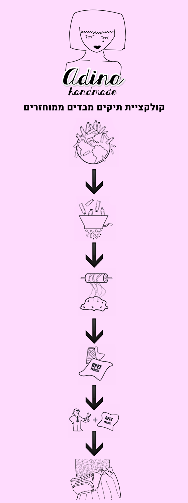 עדינה- תיקים ותכשיטים בעבודת יד adinahand made bag fashion going out