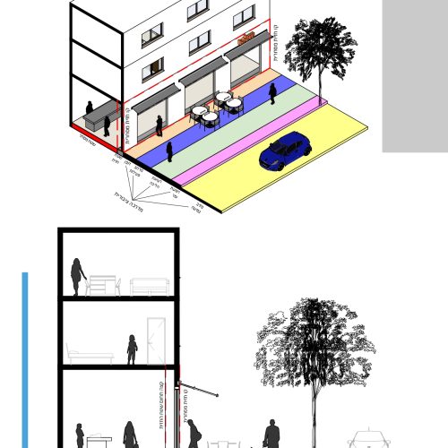 עדינה- תיקים ותכשיטים בעבודת יד office work-URBAN STRATEGIC DEVELOPMENT PLAN FOR COMMERCIAL AND RETAIL STREETS